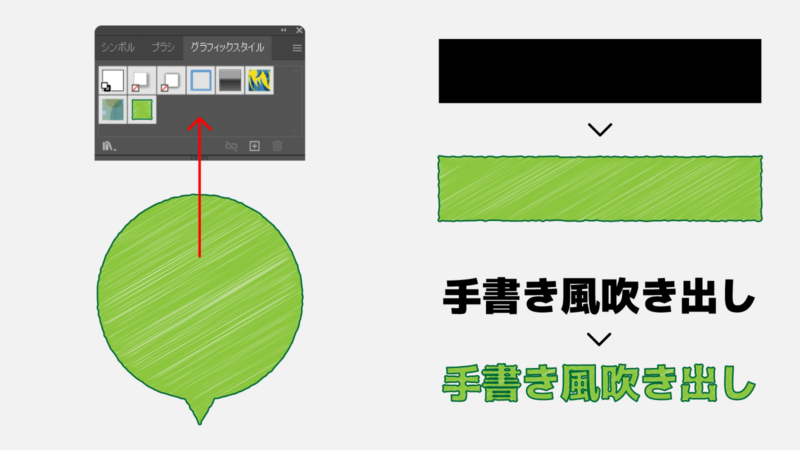 完成した吹き出しをグラフィックスタイルに登録。長方形やテキストにも反映